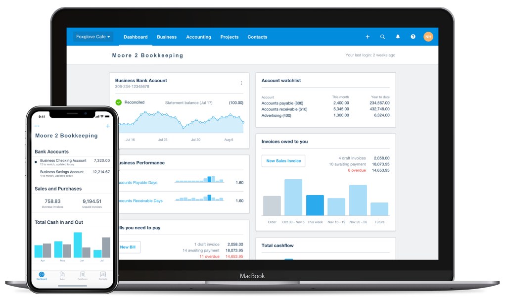 Moore 2 Bookkeeping dashboard shown in Xero on a laptop and phone